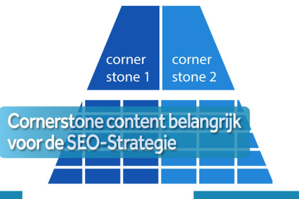 Cornerstone content is de kern waarover je website gaat. Het zijn de belangrijkste pagina’s, die je het hoogst wil laten scoren in de zoekmachines.